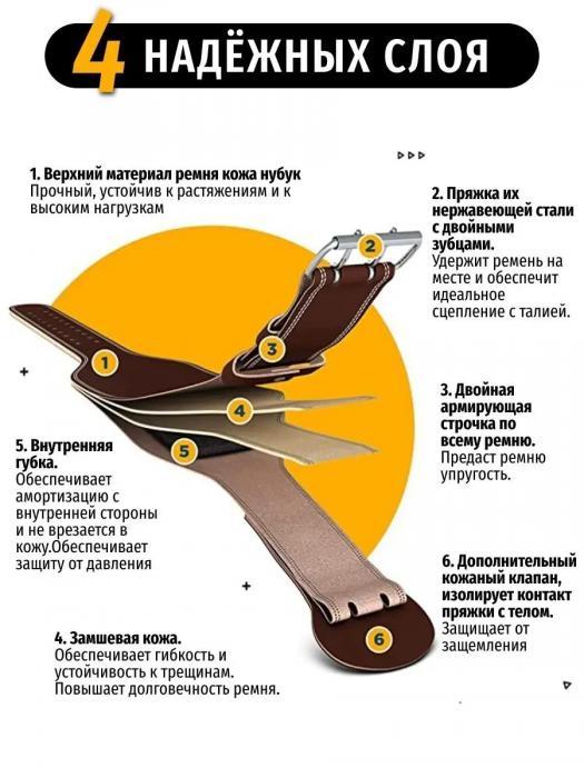 Пояс для пауэрлифтинга тяжелой атлетики отягощений спины тяжелоатлетический спортивный атлетический штангиста - фото 5 - id-p220113350