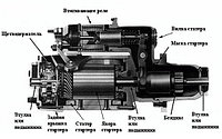 Стартеры для погрузчиков Toyota, Nissan, Komatsu, TCM, Balkankar, JAC и другие