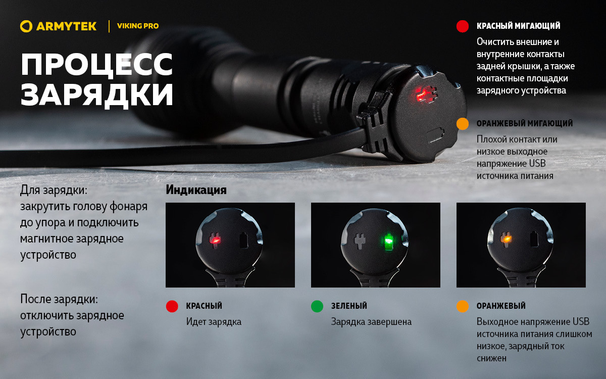 Фонарь ручной с АКБ Armytek Viking Pro Magnet (6 режимов, 18650, IP67, Магнитная ЗУ USB) - фото 5 - id-p219834653