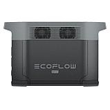 Портативная зарядная станция EcoFLow Delta 2 Max, фото 5