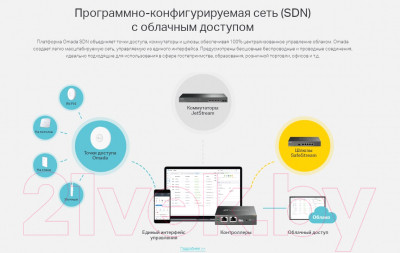 Коммутатор TP-Link TL-SG2008P - фото 4 - id-p220162622