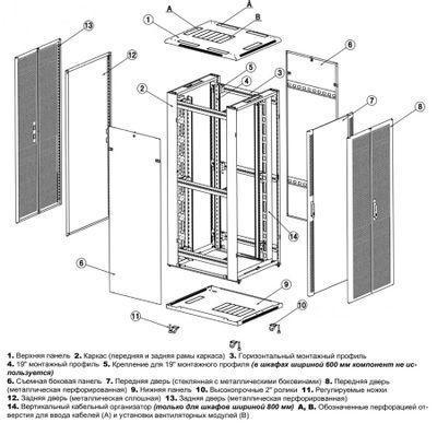 Шкаф коммутационный Hyperline TTB-1866-DD-RAL9004 напольный, перфорированная двустворчатая передняя дверь, - фото 8 - id-p219788494