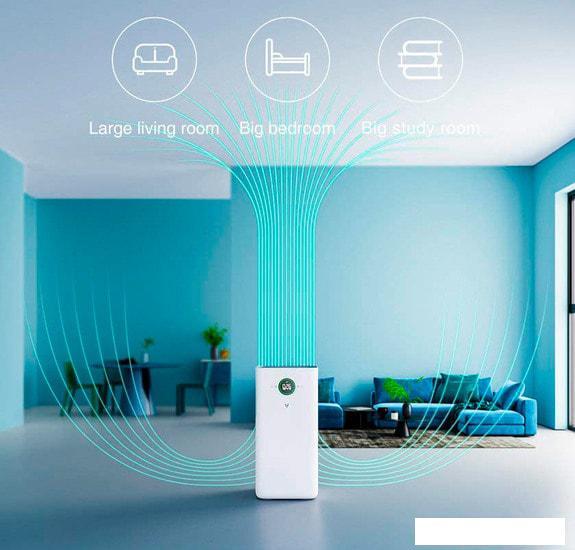 Очиститель воздуха Viomi Smart Air Purifier Pro UV VXKJ03 - фото 6 - id-p219835497