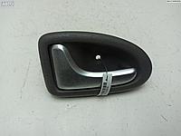 Ручка двери внутренняя передняя левая Renault Scenic 1 (1996-2003)