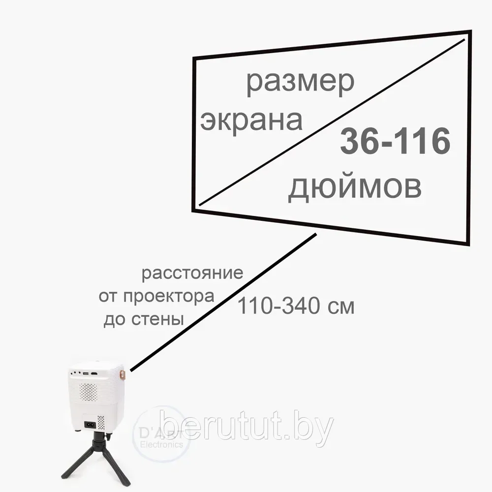 Проектор домашний для фильмов LINGBO T8 MAX С HDMI - фото 4 - id-p220220569