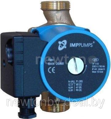 Циркуляционный насос IMP Pumps SAN 25/40-130 (979521767)