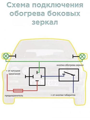 Схема подключения подогрева зеркал через реле Как подключить обогрев заднего стекла ваз