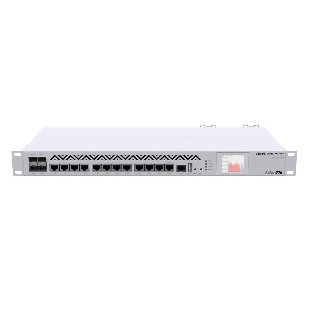 Маршрутизатор MikroTik CCR1036-12G-4S Cloud Core Router (12UTP/WAN 1000Mbps + 4SFP, USB) - фото 1 - id-p219795087