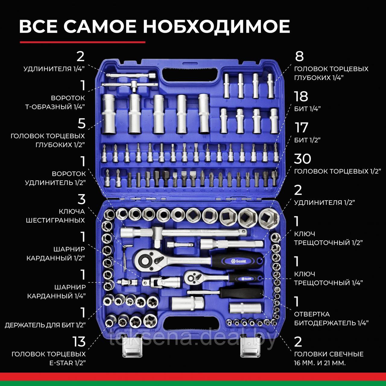 Набор головок и бит 108пр. БелАК Профи (1/4", 1/2", 6 граней, закалка V3) (БАК.07001) - фото 3 - id-p216680699