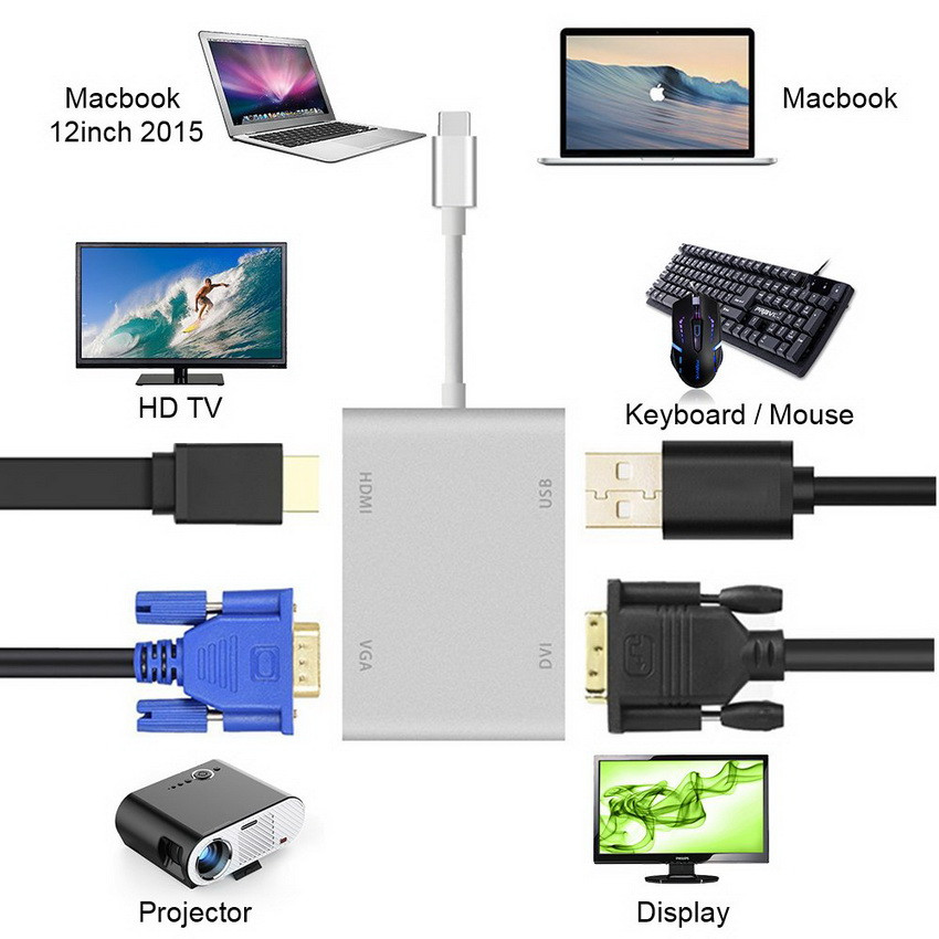 Адаптер - переходник - хаб 4in1 USB3.1 Type-C на HDMI - VGA - DVI - USB3.0, серебро - фото 5 - id-p220410843