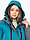 Костюм зимний женский HUNTSMAN Siberia Lady -35°C Бирюза/Серый ткань: Breathable, фото 7
