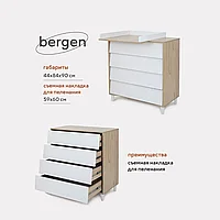 КОМОД ПЕЛЕНАЛЬНЫЙ BERGEN 800/4 CLOUD WHITE