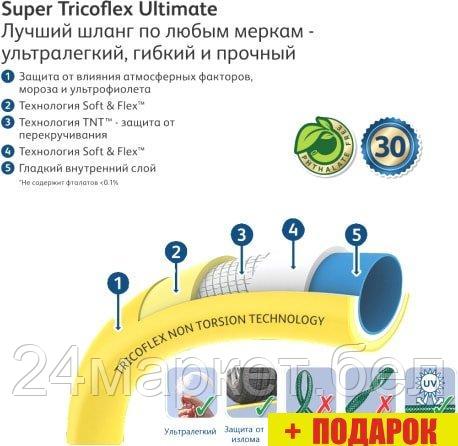 Hozelock Super Tricoflex 139142 (3/4", 25 м), фото 2