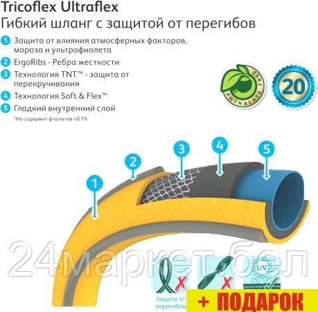 Hozelock Tricoflex Ultraflex 117006 (1/2", 25 м), фото 2