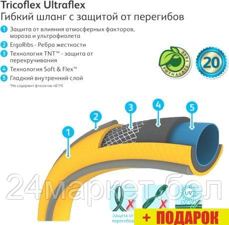 Hozelock Tricoflex Ultraflex 117006 (1/2", 25 м) - фото 2 - id-p220267176