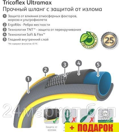 Hozelock Tricoflex Ultramax 116241 (1/2", 25 м), фото 2