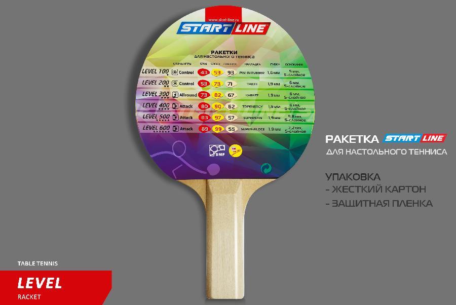 Теннисная ракетка Start line Level 100 New (прямая) - фото 8 - id-p220478012