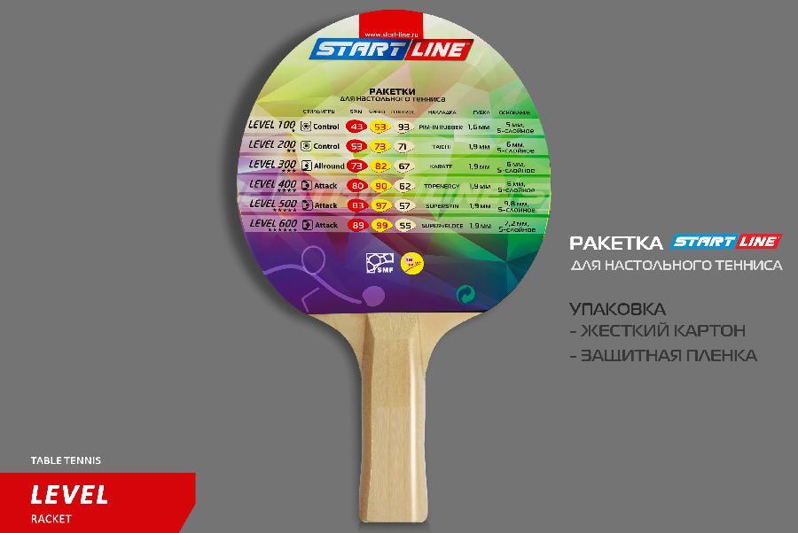 Теннисная ракетка Start line Level 100 New (анатомическая) - фото 8 - id-p220478016