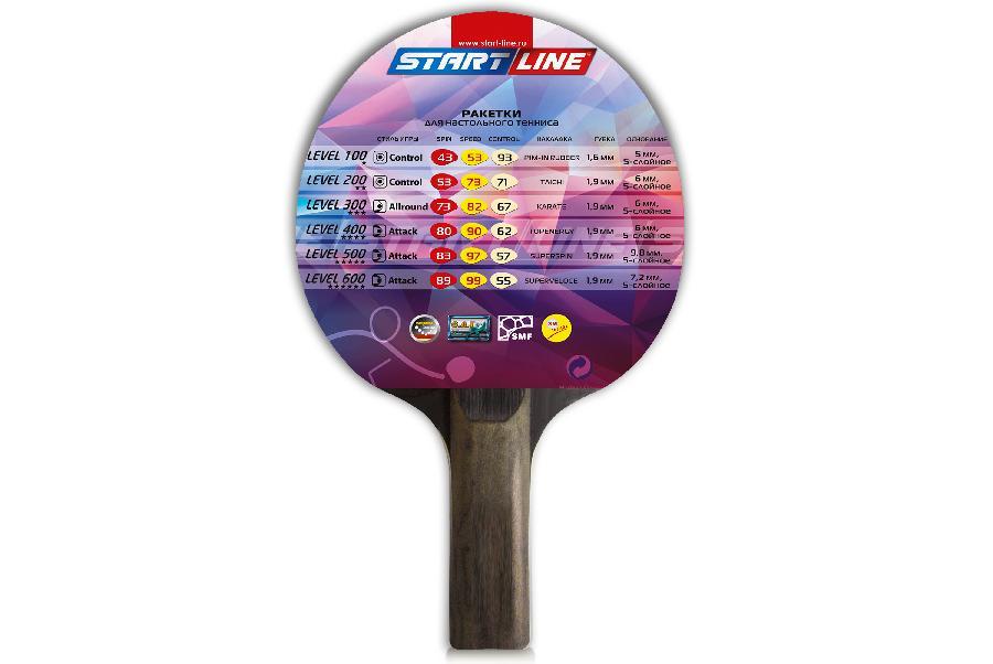 Теннисная ракетка Start line Level 400 New (прямая) - фото 7 - id-p220478017