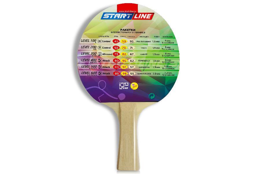 Теннисная ракетка Start line Level 100 New (коническая) - фото 7 - id-p220478021