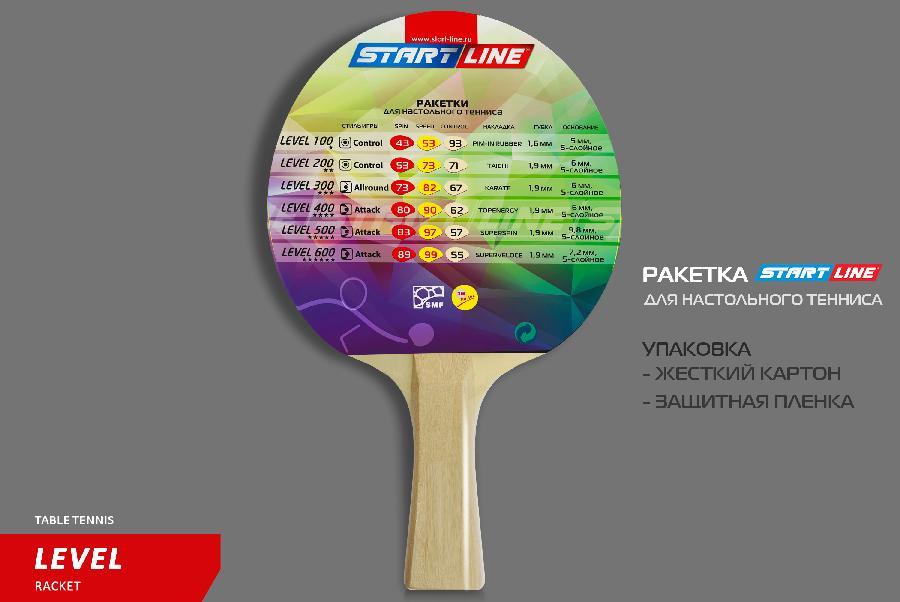 Теннисная ракетка Start line Level 100 New (коническая) - фото 8 - id-p220478021