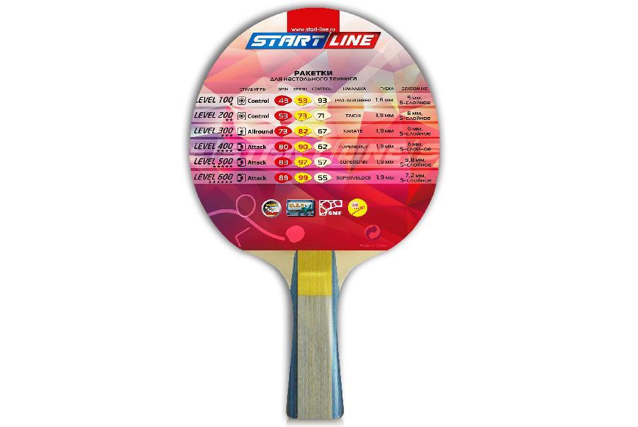 Теннисная ракетка Start line Level 300 New (коническая) - фото 7 - id-p220478028