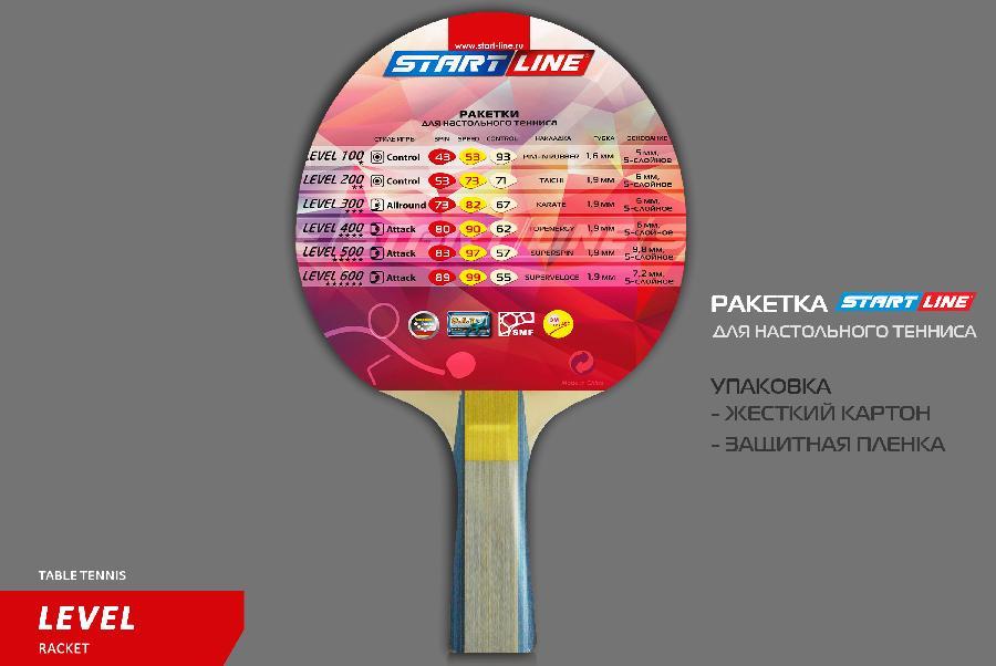 Теннисная ракетка Start line Level 300 New (коническая) - фото 8 - id-p220478028