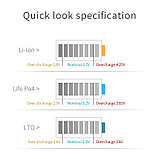 BMS LFP 8S 24V 200А DALY common port with balance, фото 6