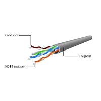 Cablexpert Патч-корд UTP PP12-0.5M/B кат.5, 0.5м, литой, многожильный (черный)