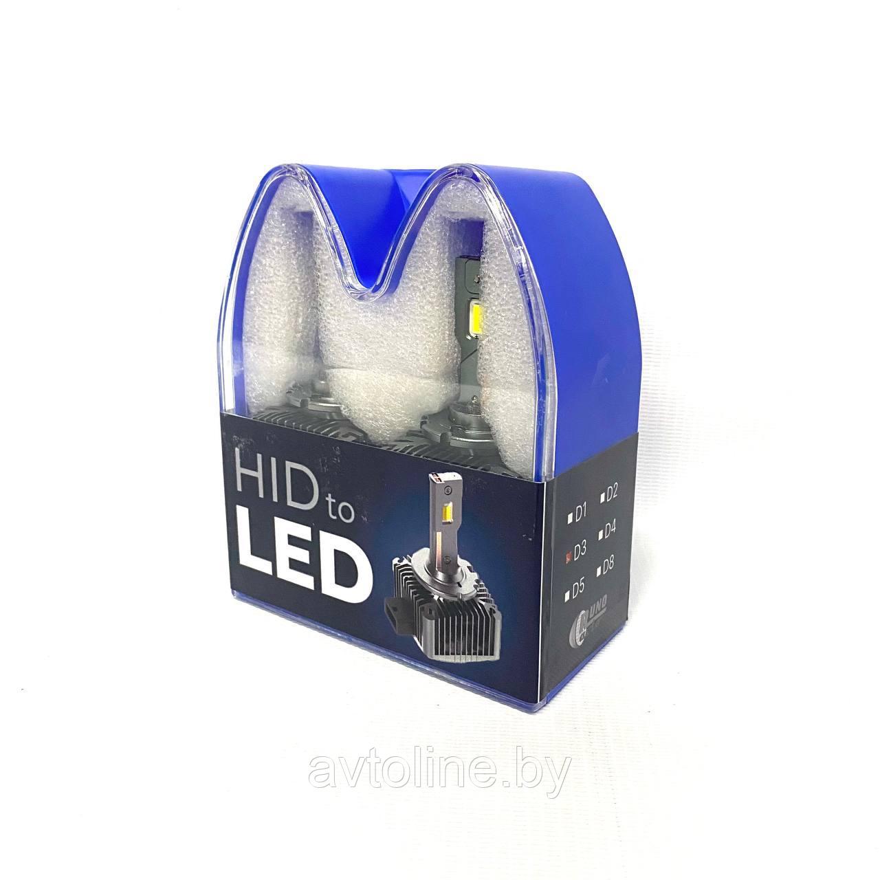Лампы светодиодные D1 RUNOAUTO серия HIDtoLED 5500K с обманкой (комплект 2шт) 01048RA - фото 2 - id-p220261136