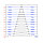 Эра Трековый Светильник ЭРА TR2 - 7  WH 7Вт белый  гибкий  COB (40/320), фото 2