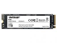 Жесткий диск Patriot Memory P300 1Tb P300P1TBM28