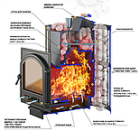 Печь ВЕЗУВИЙ Ураган Ковка 16 Панорама "М", фото 3