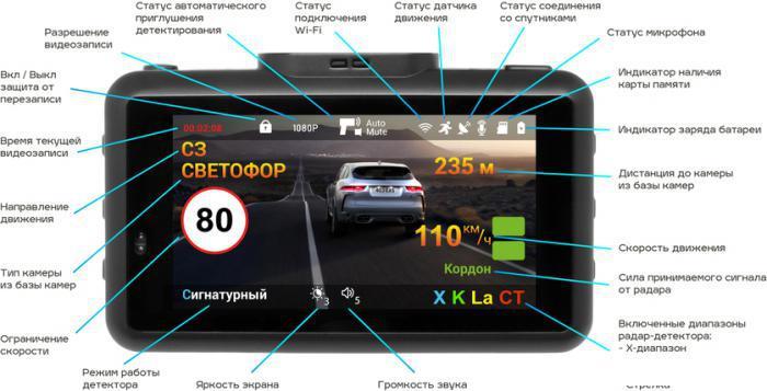 Видеорегистратор-радар детектор-GPS информатор (3в1) TrendVision DriveCam Signature - фото 2 - id-p219789466