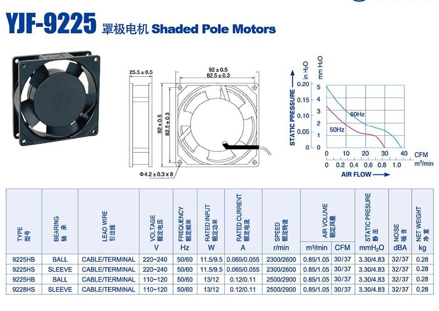 Вентилятор осевой 92х92х38 мм 220V, Weiguang YJF9238HB - фото 3 - id-p220619570