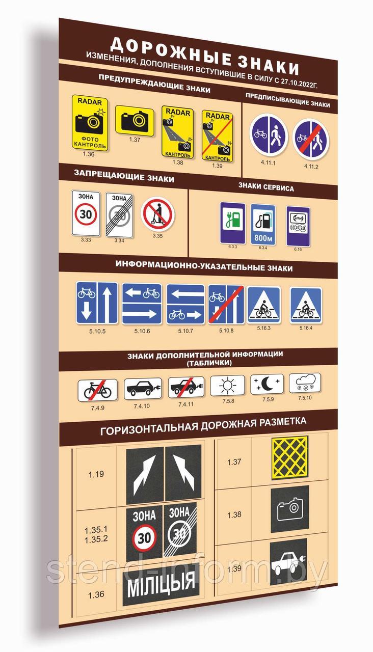 Стенд по ПДД "Дорожные знаки изменения от 27.10.2022г." р-р 90*130 см, на ПВХ 4 мм, объемный