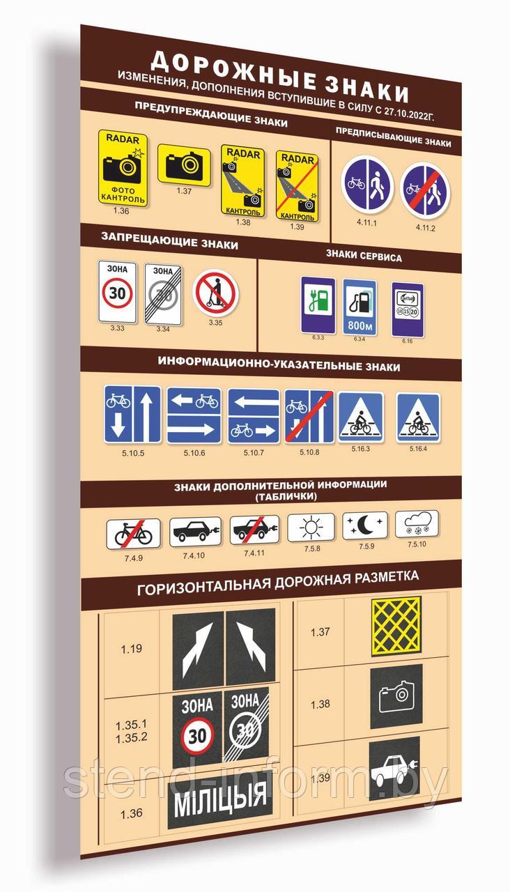 Стенд по ПДД "Дорожные знаки изменения от 27.10.2022г." р-р 90*130 см ...
