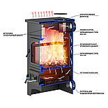 Печь-Камин ВЕЗУВИЙ ПК-01 (270), амфиболит 9 кВт (150 м3) Ø 115 мм, фото 3