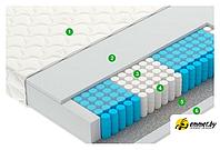 Матрас Vegas Bingo (5-Zone) 90x200