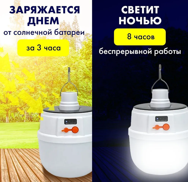 Кемпинговый подвесной фонарь Solar emergency charging lamp USB и солнечные батареи (5 режимов работы) - фото 3 - id-p220648448