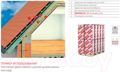 Минеральная вата Rockwool Rockmin 1000x610x50 - фото 2 - id-p220665152