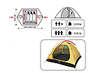 Палатка Tramp Nishe 3 (v2), фото 2