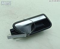 Ручка двери внутренняя передняя правая Volkswagen Caddy (2011-2020)