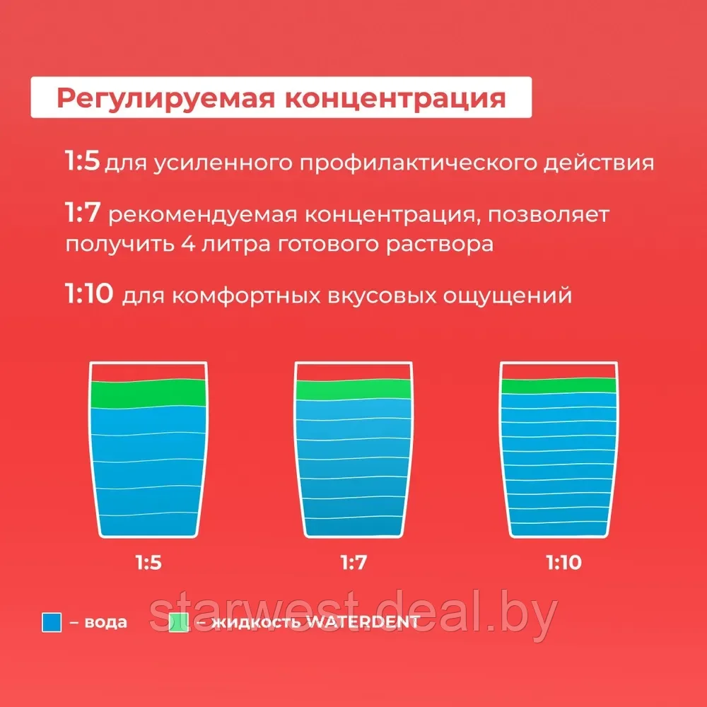 WaterDent Актив / Укрепление Десен 500 мл Жидкость для ирригатора / Ополаскиватель для рта без спирта и фтора - фото 6 - id-p215035543