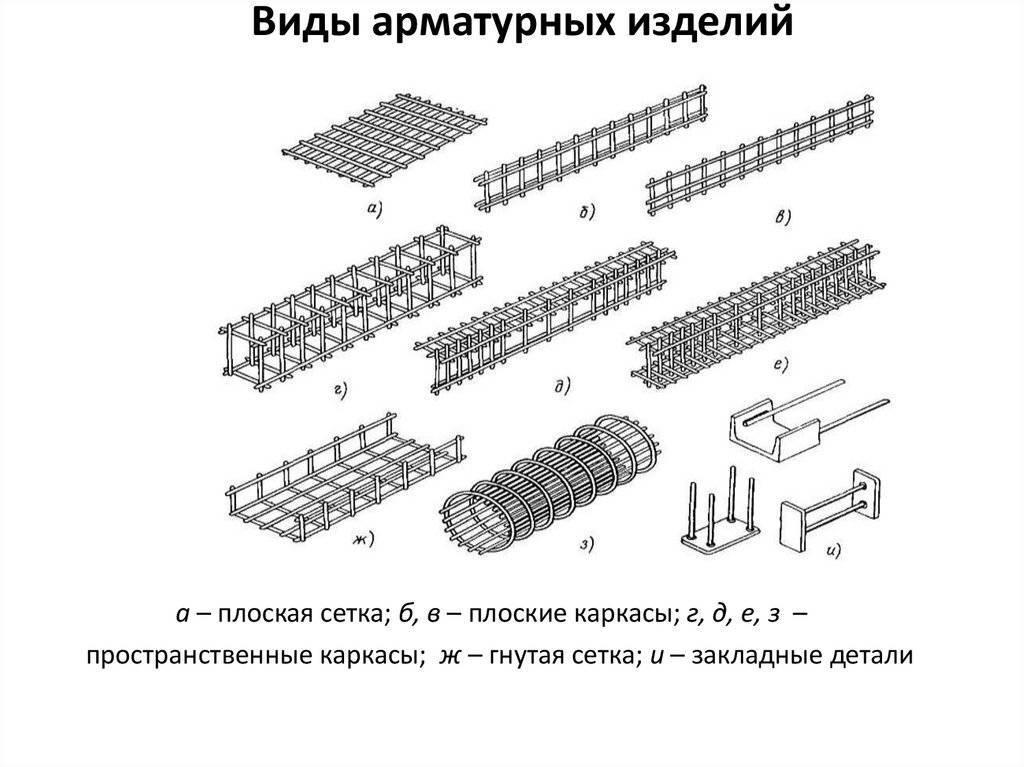 Арматурные каркасы - фото 1 - id-p220730253