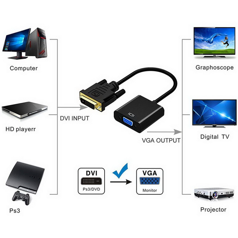 Адаптер - переходник DVI-D - VGA, черный 555546 - фото 4 - id-p220748196
