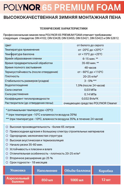 Профессиональная монтажная пена POLYNOR PREMIUM FOAM 65л зима -20 - фото 2 - id-p220749781