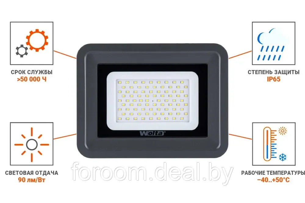 Прожектор WOLTA WFL-70W/06 LED 5700K 70Вт SMD, IP65, 6300 Лм 1/10 - фото 2 - id-p220750638