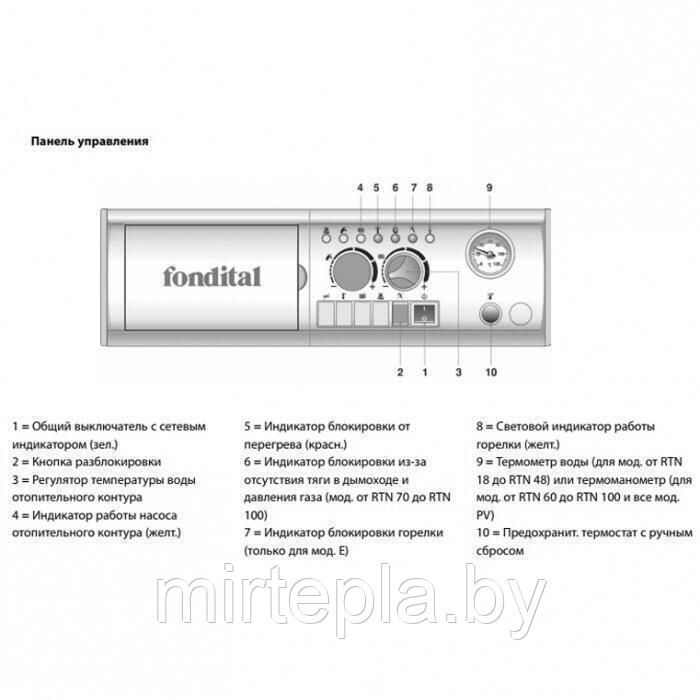 Fondital Bali RTNE_60 Газовый настенный котел - фото 6 - id-p220767082