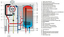 Газовый настенный котел Nova Florida ORION CONDENSING KB 32, фото 5